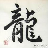 Chinese Dragon Calligraphy Symbol Painting